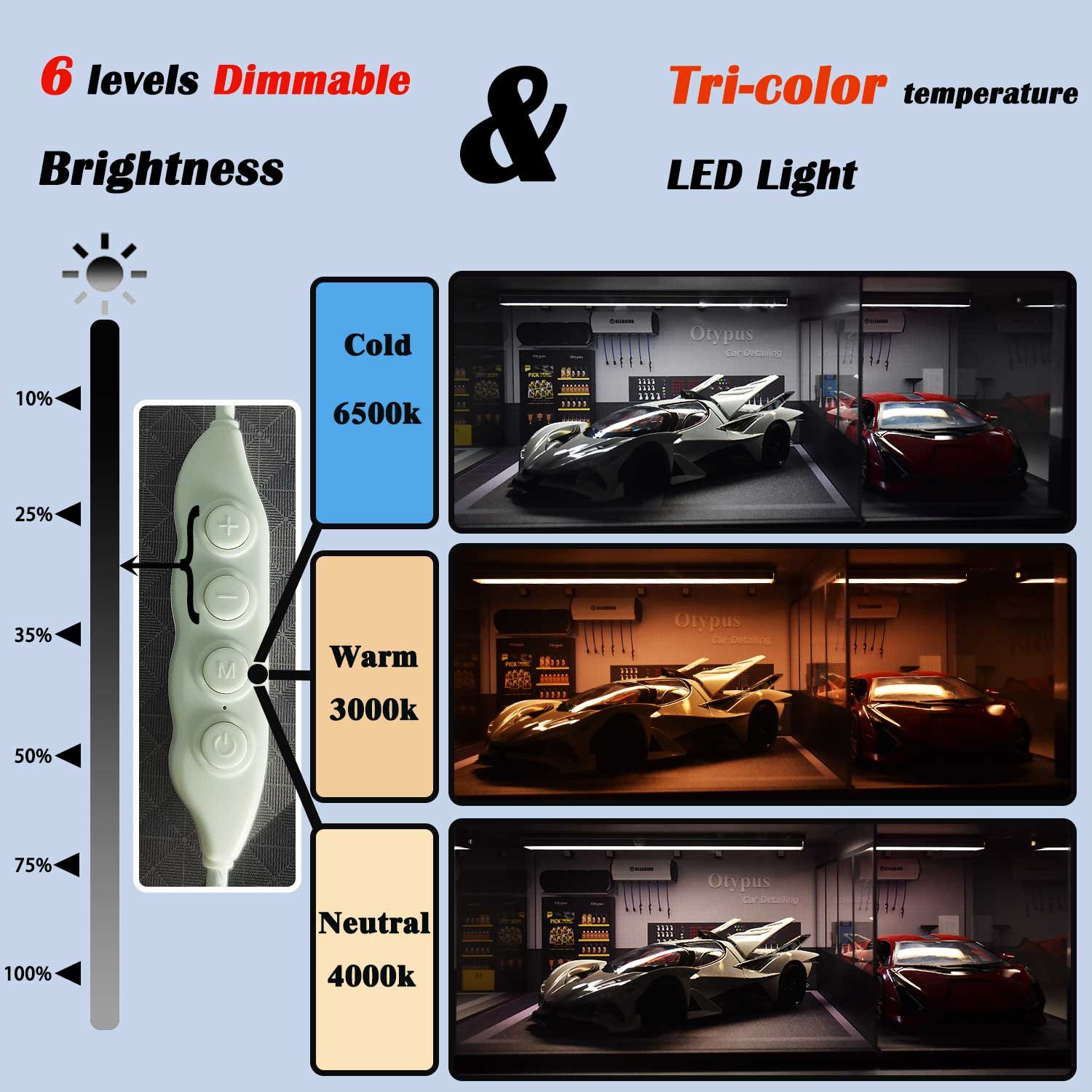 Otypus 1/18 Scale Model Car Display Case with Fully Modeled Partition & Tri-Color Dimmable Light, 1:18 Garage for Diecast Cars, Car Detailing & Cleaning Studio Diorama with Roof Parking Lot - Image 3