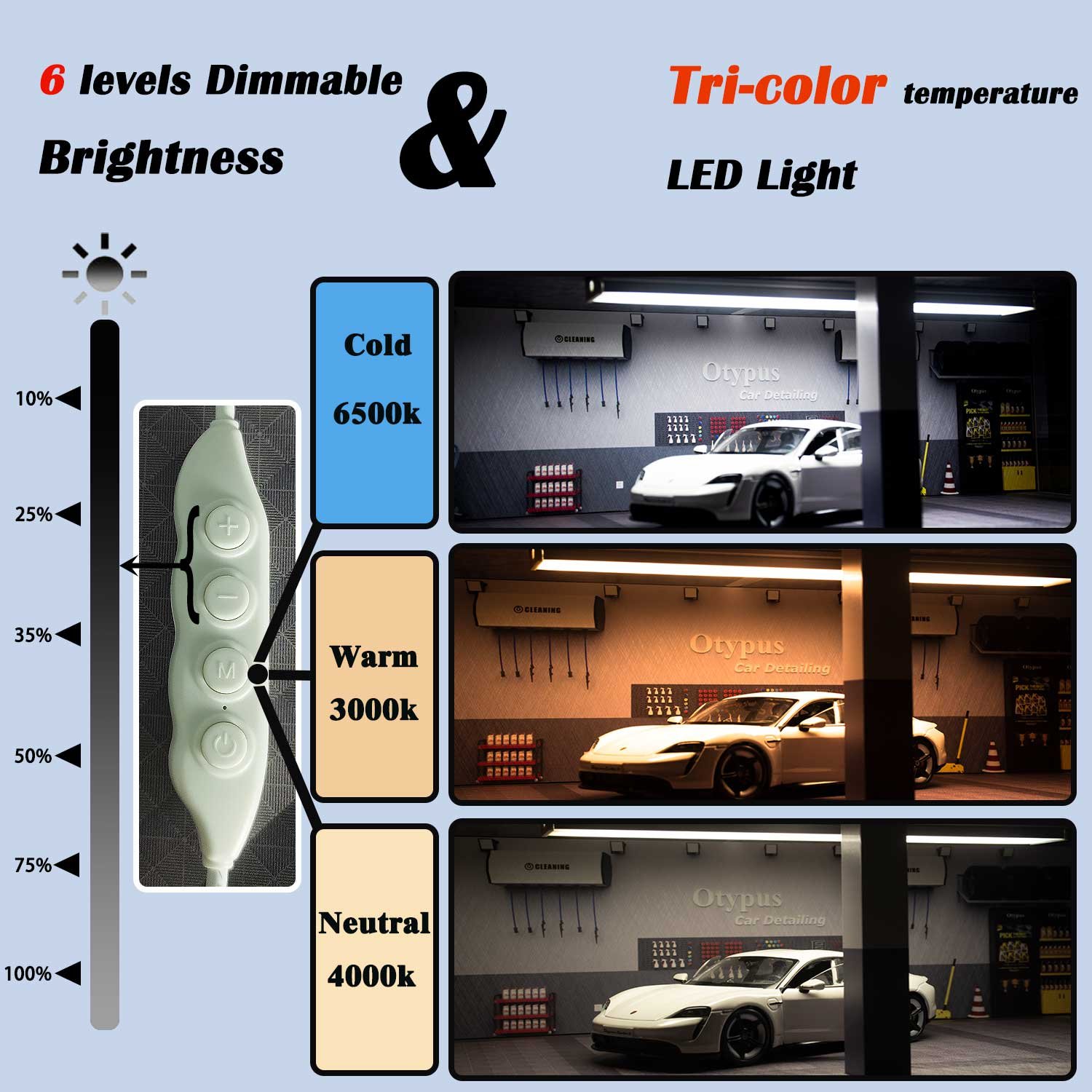 Otypus 1/24 Scale Diecast Car Model Display Case, 1:24 Garage with Adjustable Brightness Tricolor Light in Cars Detailing Studio Scene, 8 Parking Spots (4 Indoor +4 Roof Parking Spots) - Image 2